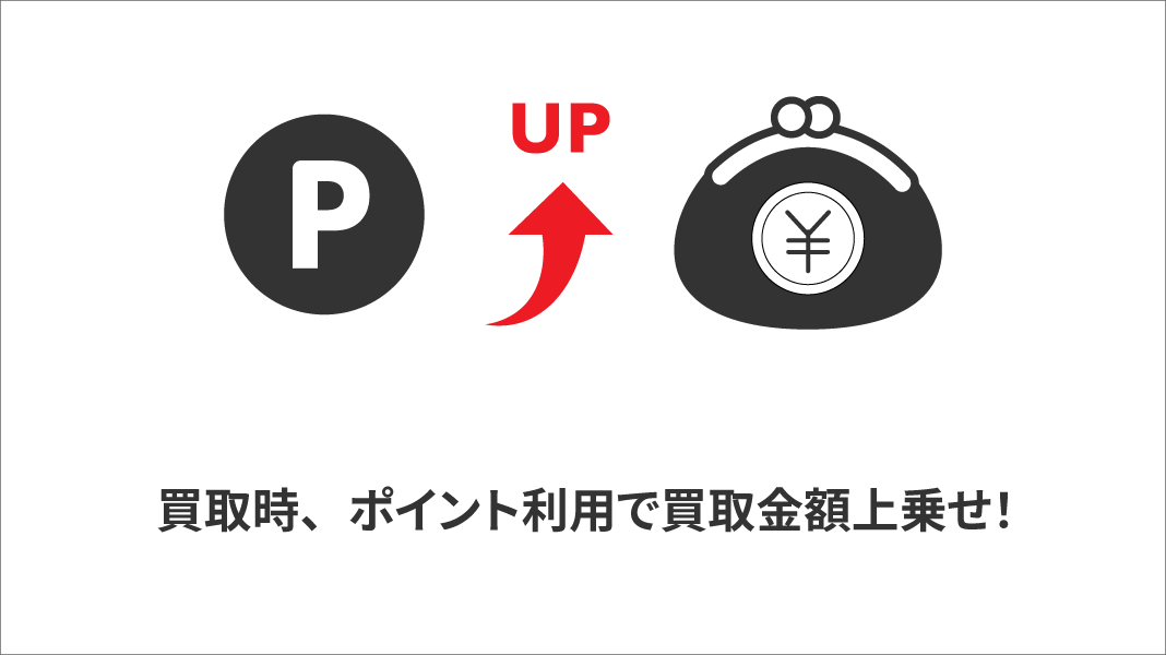 買取時にポイントで買取金額上乗せ！