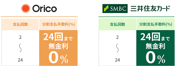 orico/SMBC 金利表